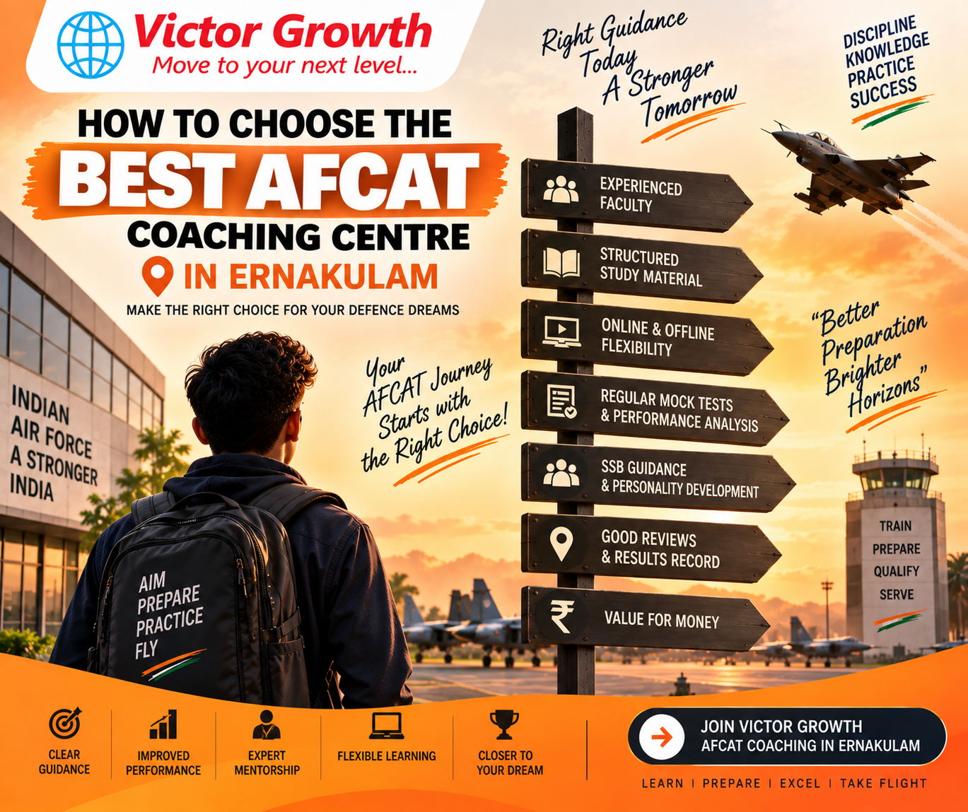 HOW TO CHOOSE THE BEST AFCAT COACHING CENTRE IN ERNAKULAM