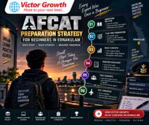 AFCAT PREPARATION STRATEGY FOR BEGINNERS IN ERNAKULAM