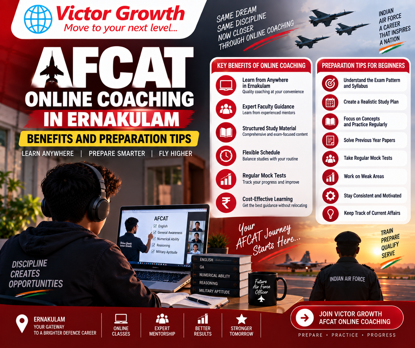 AFCAT ONLINE COACHING IN ERNAKULAM: BENEFITS AND PREPARATION TIPS