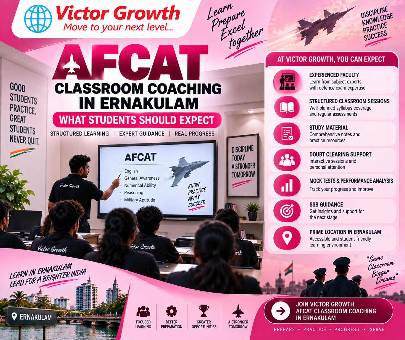 AFCAT CLASSROOM COACHING IN ERNAKULAM: WHAT STUDENTS SHOULD EXPECT