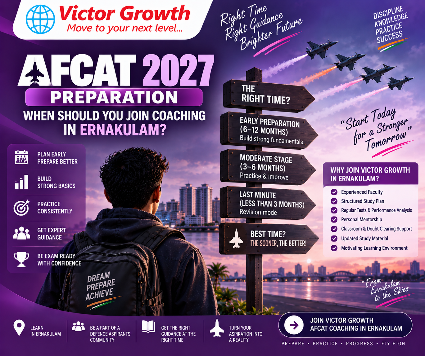 AFCAT 2027 Preparation: When Should You Join Coaching in Ernakulam?