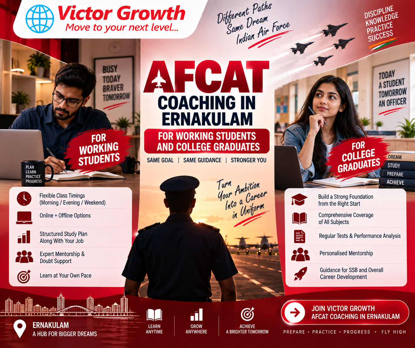 AFCAT Coaching in Ernakulam for Working Students and College Graduates