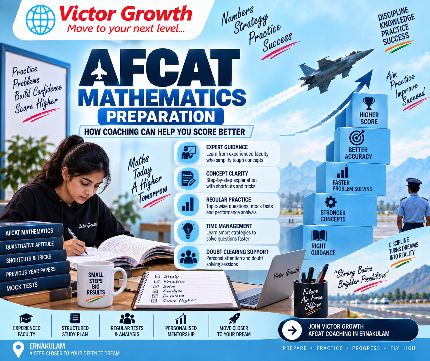 AFCAT Mathematics Preparation: How Coaching Can Help You Score Better