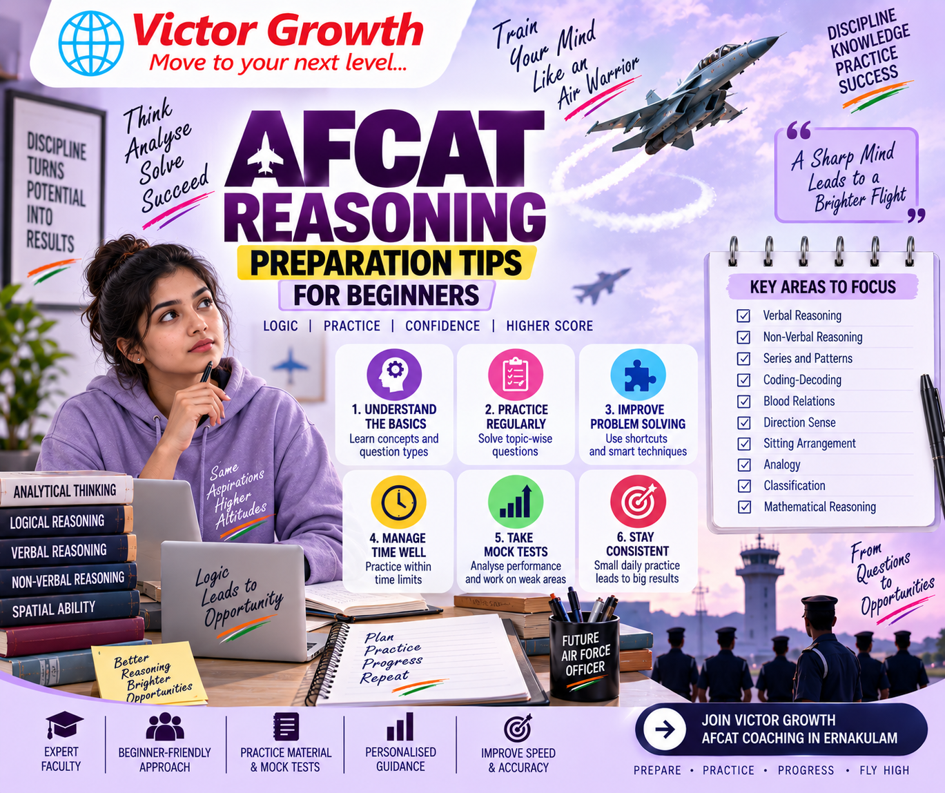 AFCAT Reasoning Preparation Tips for Beginners