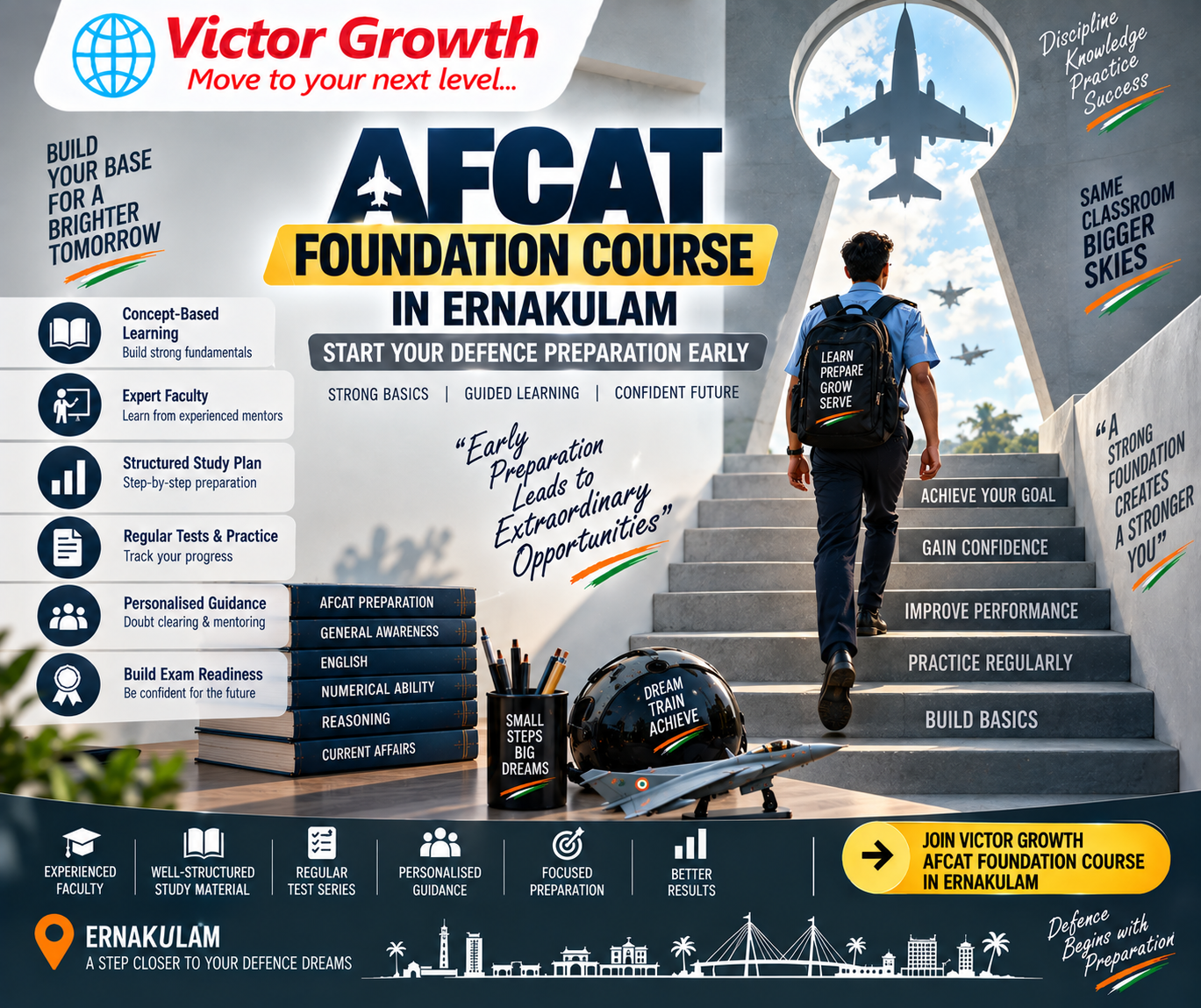 AFCAT Foundation Course in Ernakulam: Start Your Defence Preparation Early
