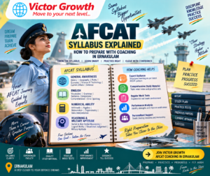 AFCAT Syllabus Explained: How to Prepare with Coaching in Ernakulam