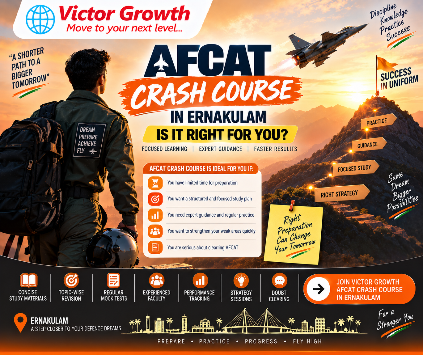 AFCAT Crash Course in Ernakulam: Is It Right for You?