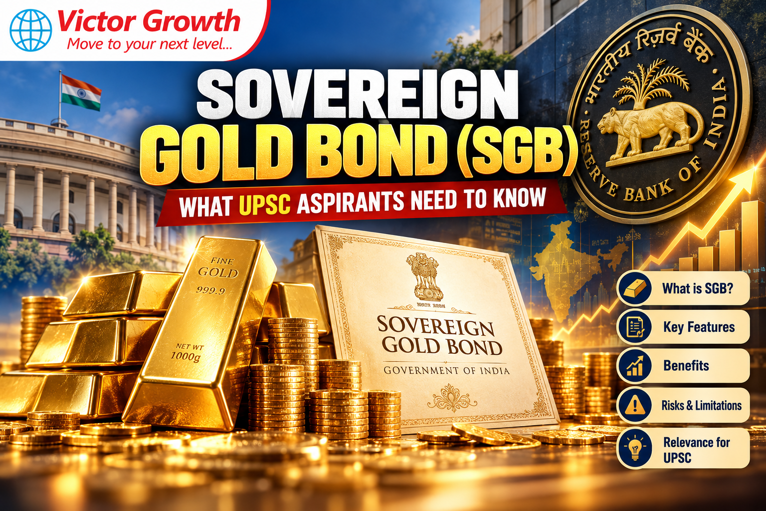 Sovereign Gold Bond (SGB): What UPSC Aspirants Need to Know