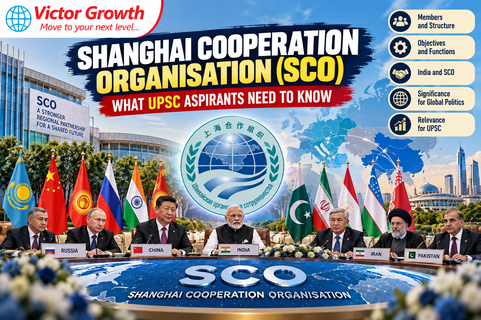 Shanghai Cooperation Organisation (SCO): What UPSC Aspirants Need to Know