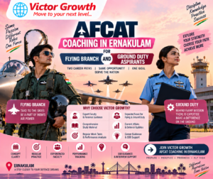 AFCAT Coaching in Ernakulam for Flying Branch and Ground Duty Aspirants