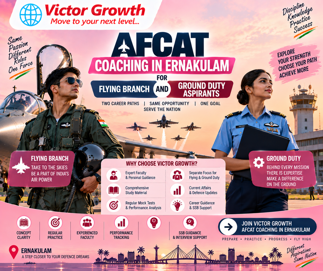AFCAT Coaching in Ernakulam for Flying Branch and Ground Duty Aspirants