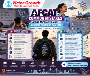 Common Mistakes AFCAT Aspirants Make and How Coaching Can Help