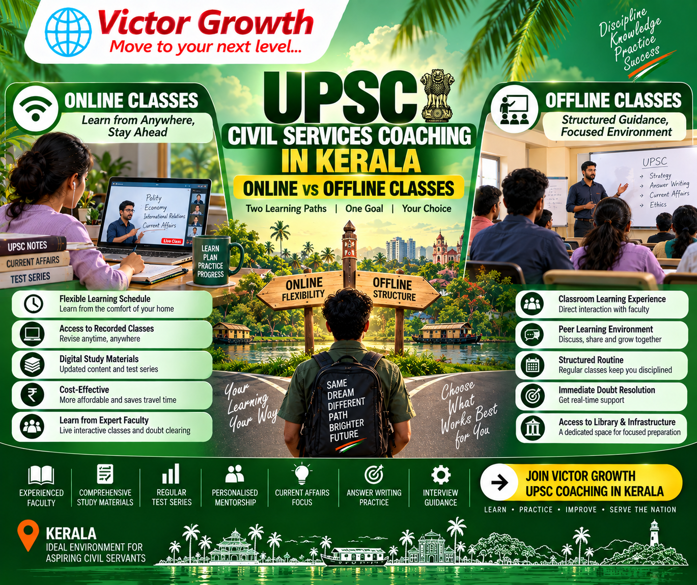 UPSC Civil Services Coaching in Kerala: Online vs Offline Classes