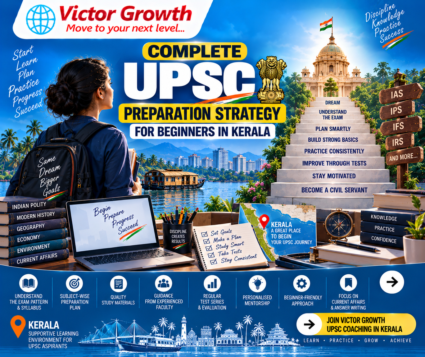 Complete UPSC Preparation Strategy for Beginners in Kerala