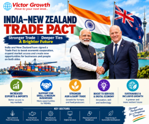 India–New Zealand Trade Pact 2026: Key Features, Significance and UPSC Relevance