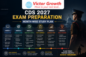 CDS 2027 Exam Preparation: Month-Wise Study Plan