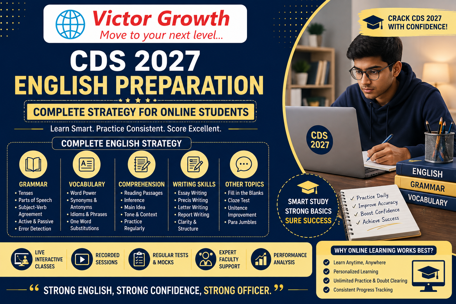 CDS 2027 English Preparation: Complete Strategy for Online Students