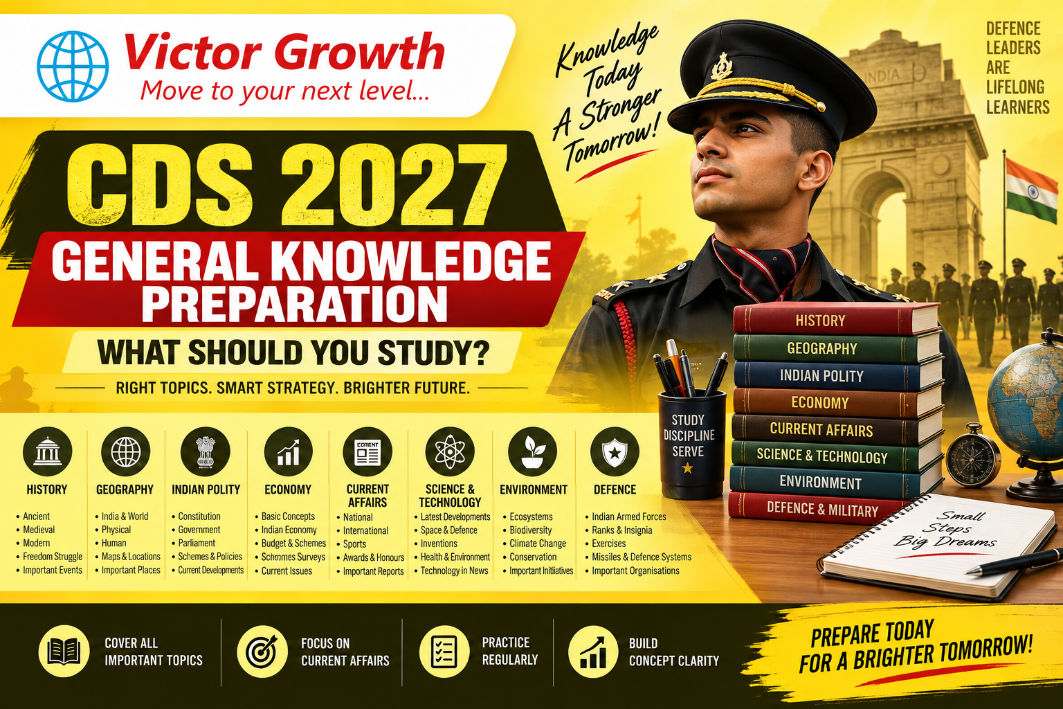 CDS 2027 General Knowledge Preparation: What Should You Study?