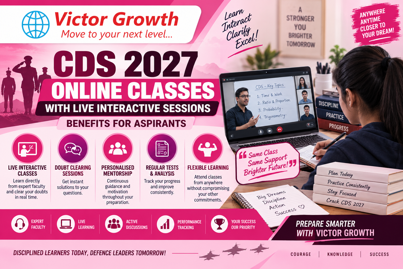 CDS 2027 Online Classes with Live Interactive Sessions: Benefits for Aspirants