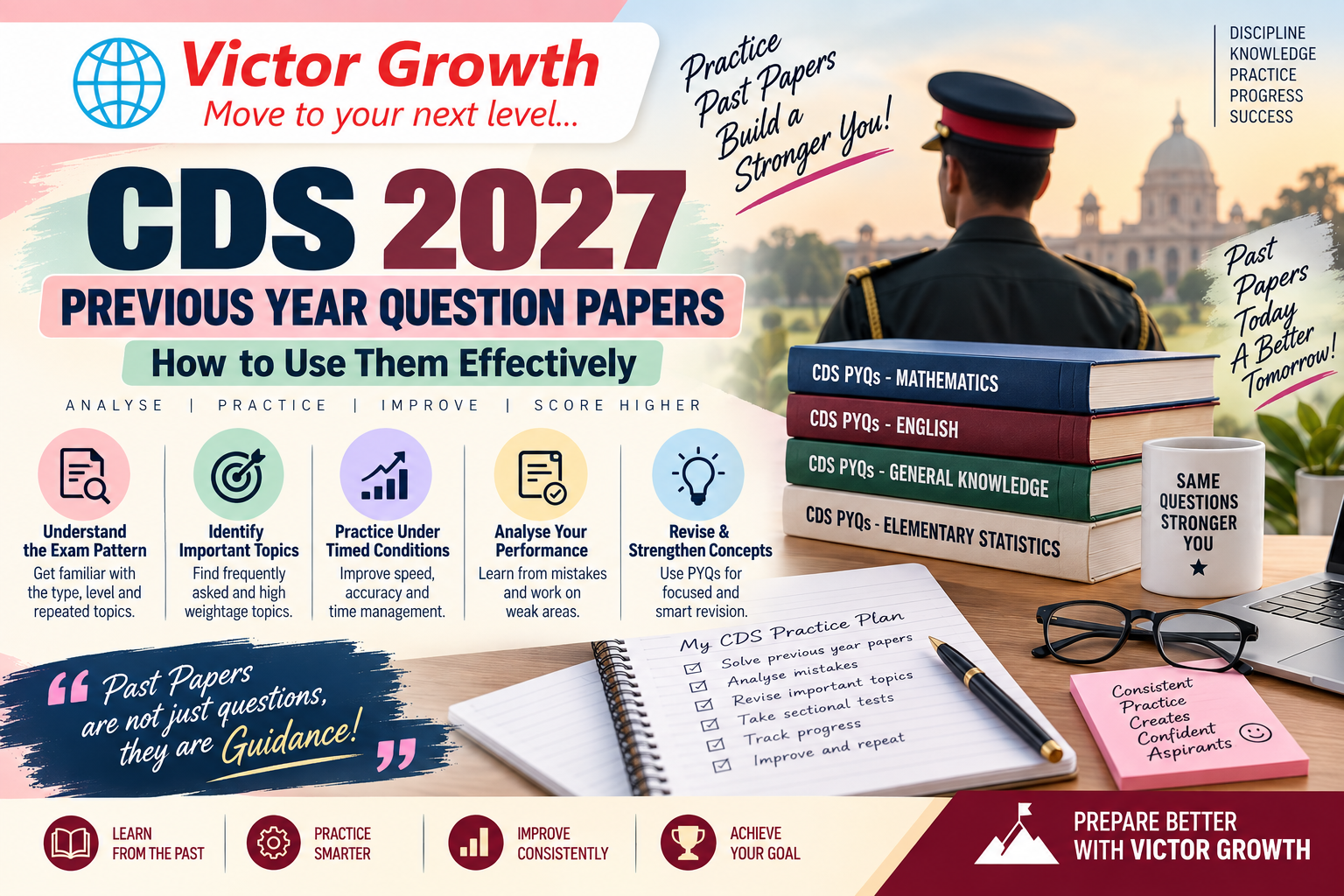 CDS 2027 Previous Year Question Papers: How to Use Them Effectively