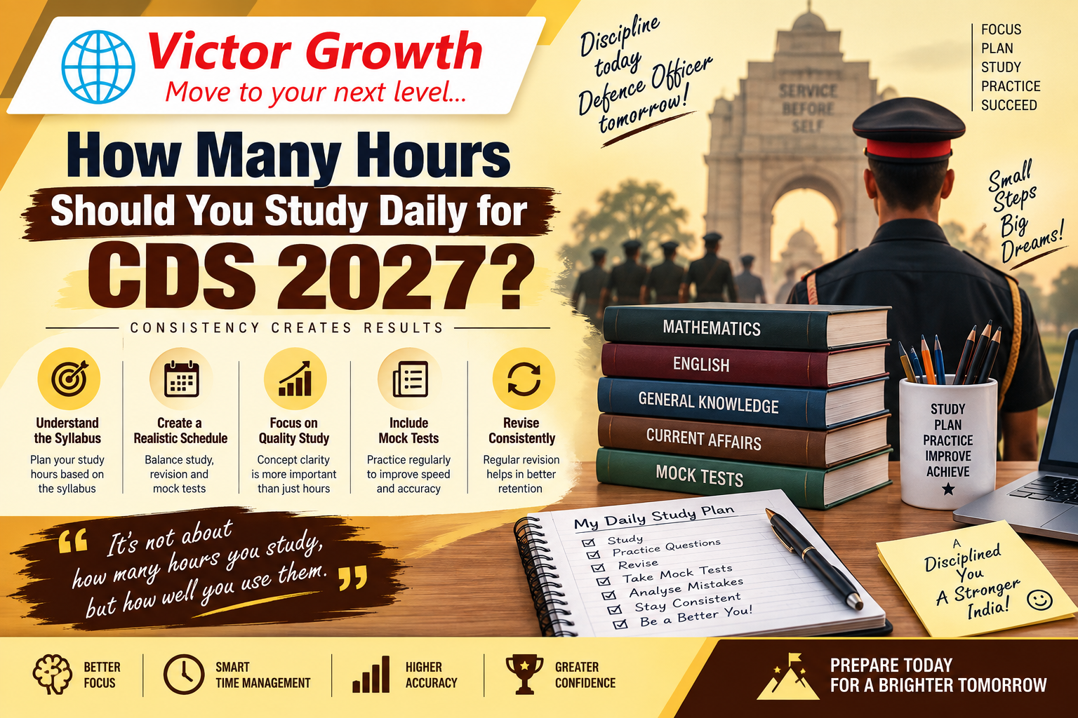 How Many Hours Should You Study Daily for CDS 2027?