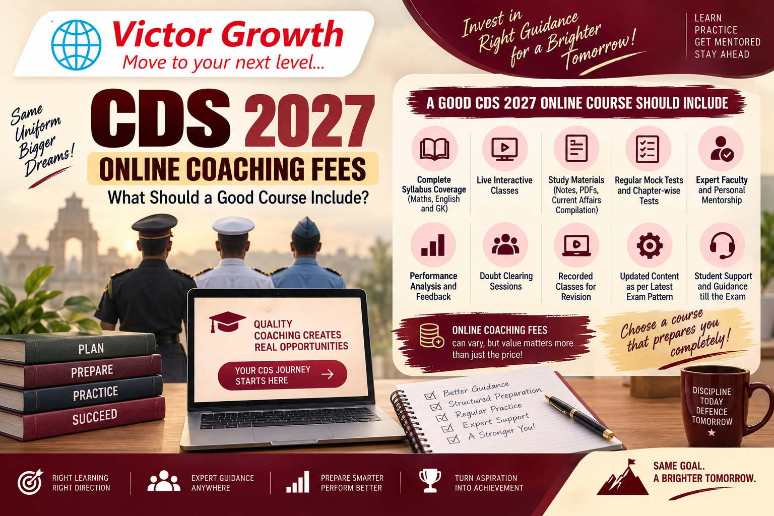 CDS 2027 Online Coaching Fees: What Should a Good Course Include?
