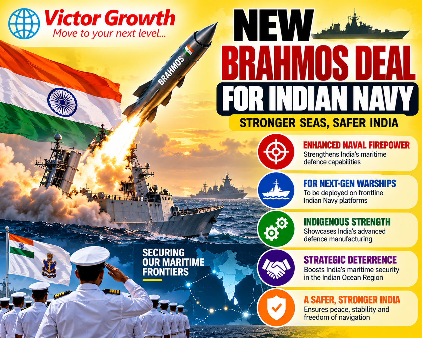 New BrahMos Deal for Indian Navy: Key Facts and UPSC Relevance