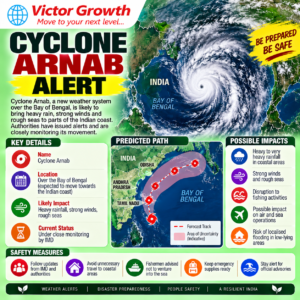 Cyclone Arnab Alert 2026: Landfall, IMD Warnings and Disaster Management – UPSC Current Affairs