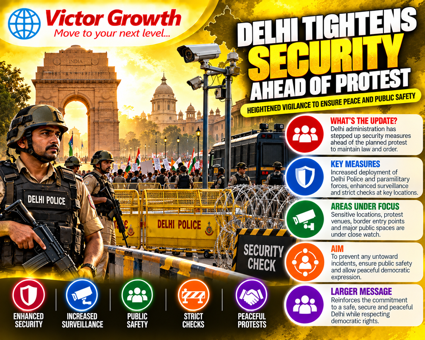 Delhi Tightens Security Ahead of Protest: UPSC Current Affairs