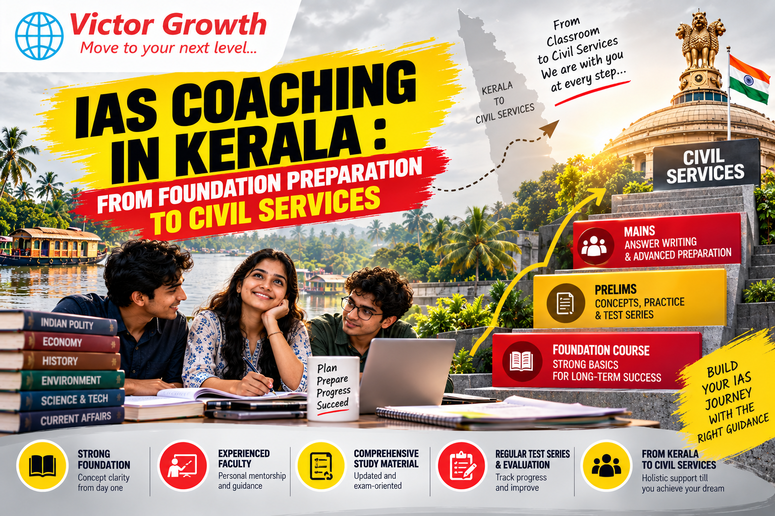 IAS Coaching in Kerala: From Foundation Preparation to Civil Services