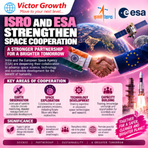 ISRO and ESA Strengthen Space Cooperation: UPSC Current Affairs