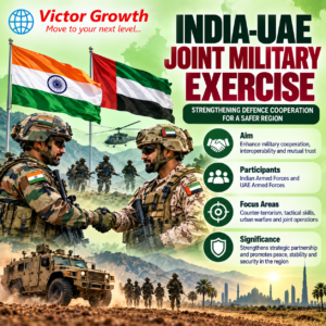 India-UAE Military Exercise: Mountain Guardian 2026