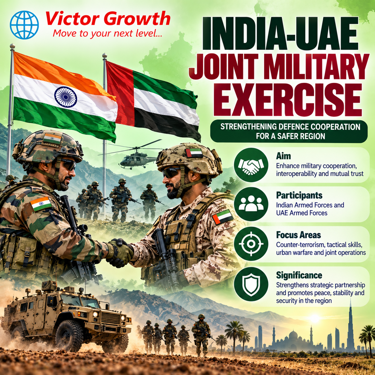 India-UAE Military Exercise: Mountain Guardian 2026