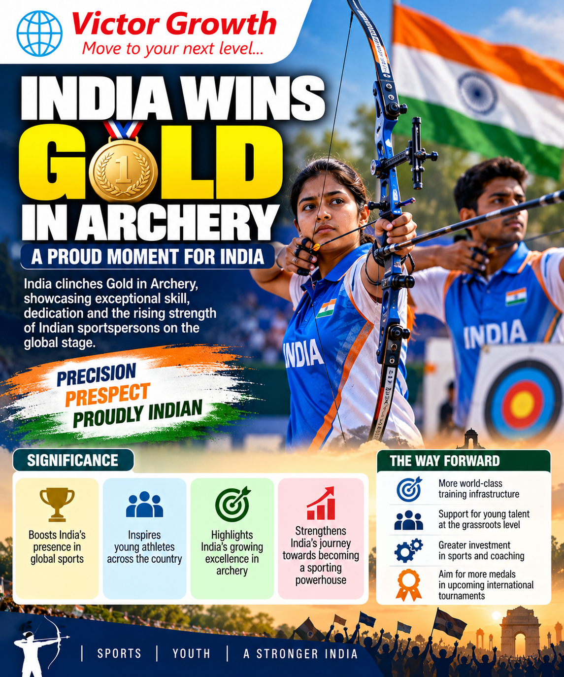 India Wins Gold in Archery at Asian Games 2026