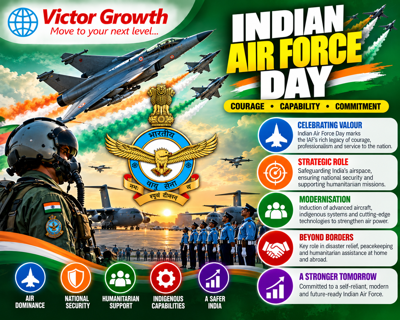 Indian Air Force Day 2026: History, Significance and UPSC Relevance