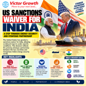 US Sanctions Waiver for India: Implications for Energy Security and Foreign Policy