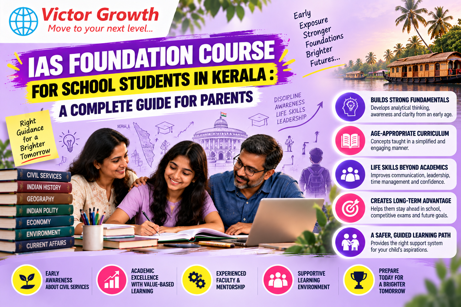 IAS Foundation Course for School Students in Kerala: A Complete Guide for Parents
