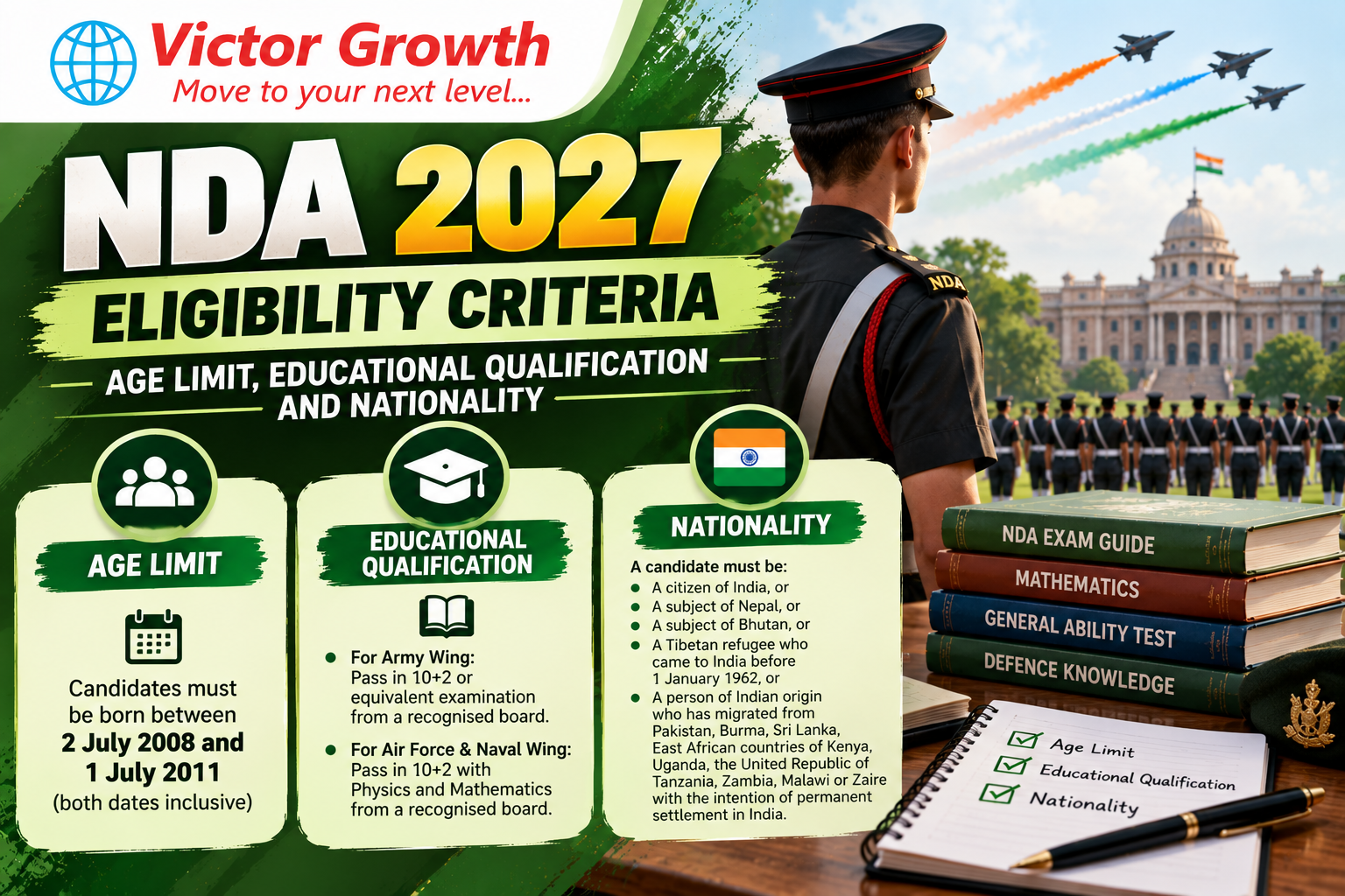 NDA 2027 Eligibility Criteria: Age Limit, Educational Qualification and Nationality