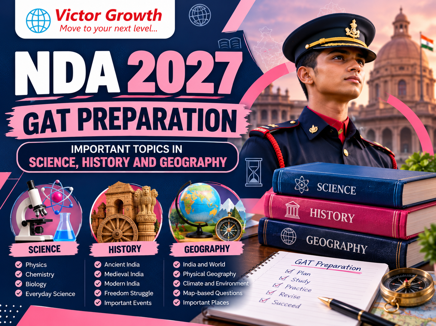 NDA 2027 GAT Preparation: Important Topics in Science, History and Geography