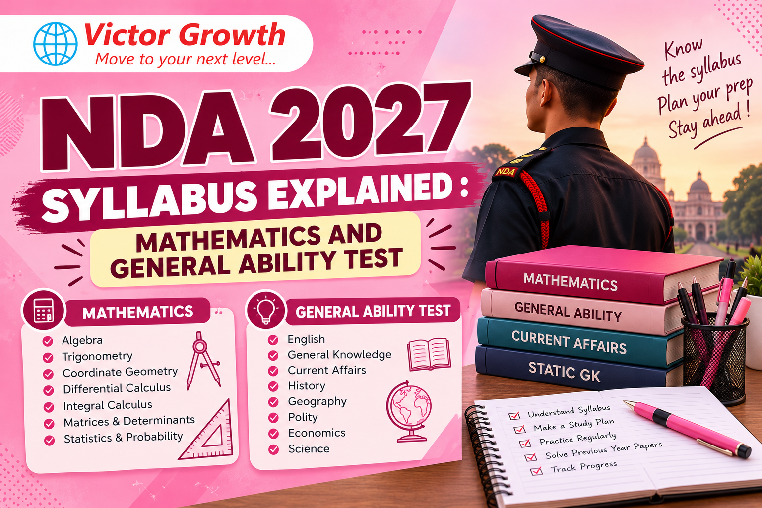 NDA 2027 Syllabus Explained: Mathematics and General Ability Test