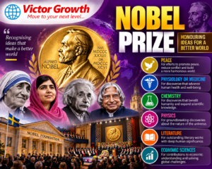 Nobel Prize 2026: Key Facts, Winners and UPSC Relevance