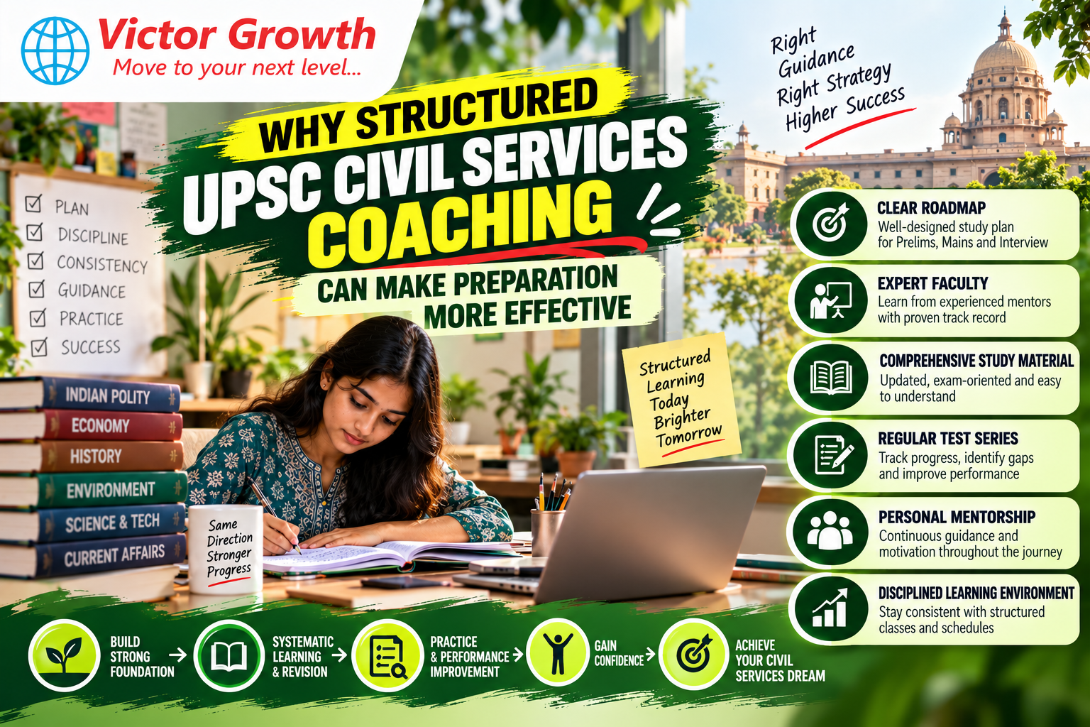 Why Structured UPSC Civil Services Coaching Can Make Preparation More Effective