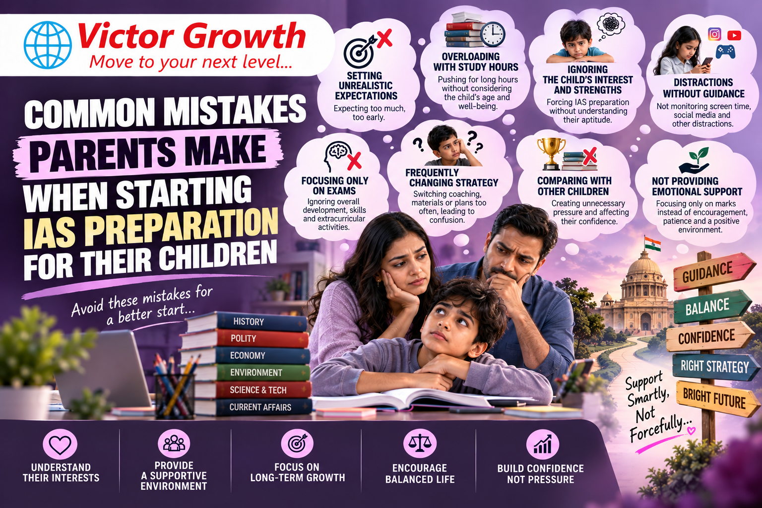 Common Mistakes Parents Make When Starting IAS Preparation for Their Children