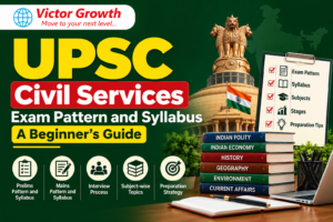 Role of Current Affairs in UPSC Preparation: Tips for Kerala Aspirants
