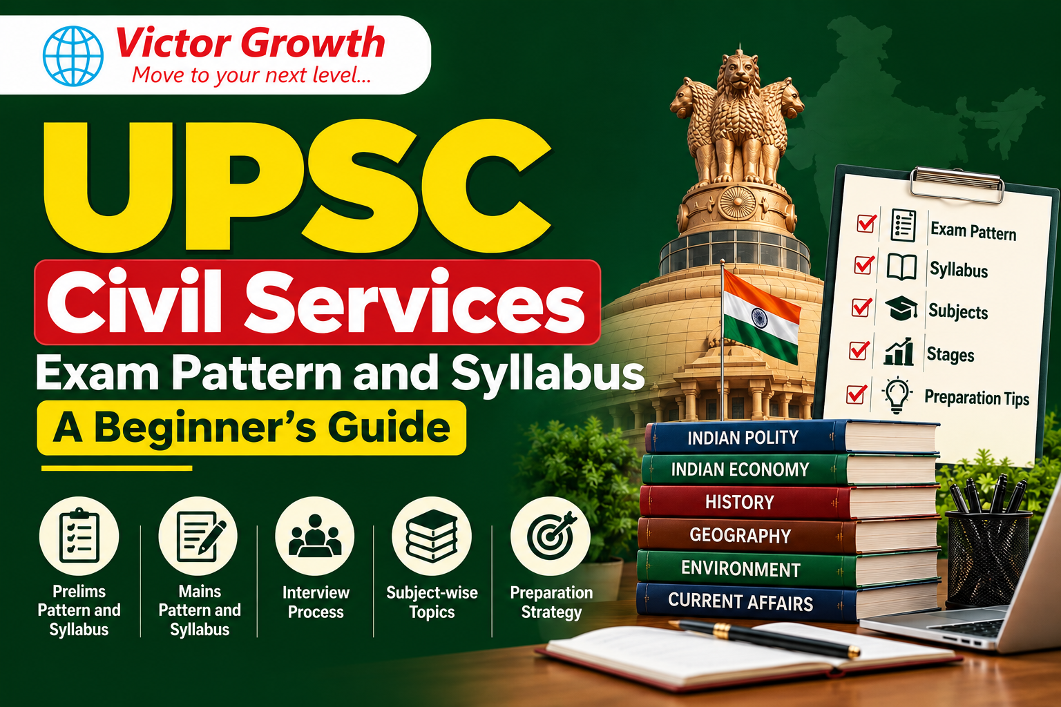 Role of Current Affairs in UPSC Preparation: Tips for Kerala Aspirants