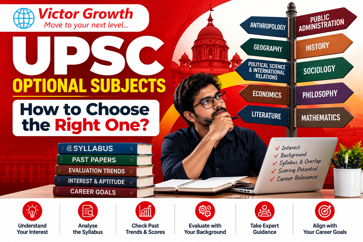 UPSC Optional Subjects: How to Choose the Right One