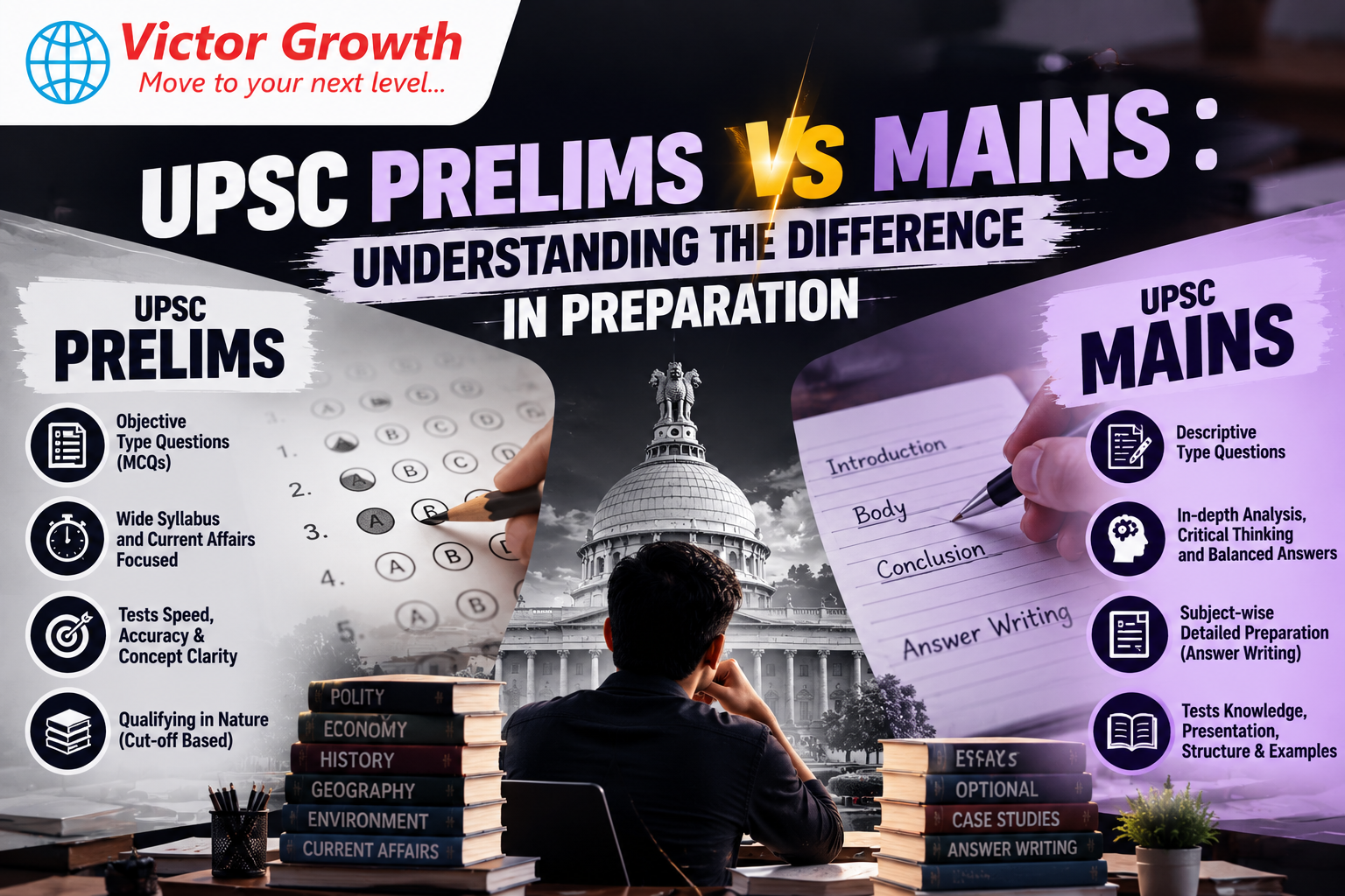 UPSC Prelims vs Mains: Understanding the Difference in Preparation