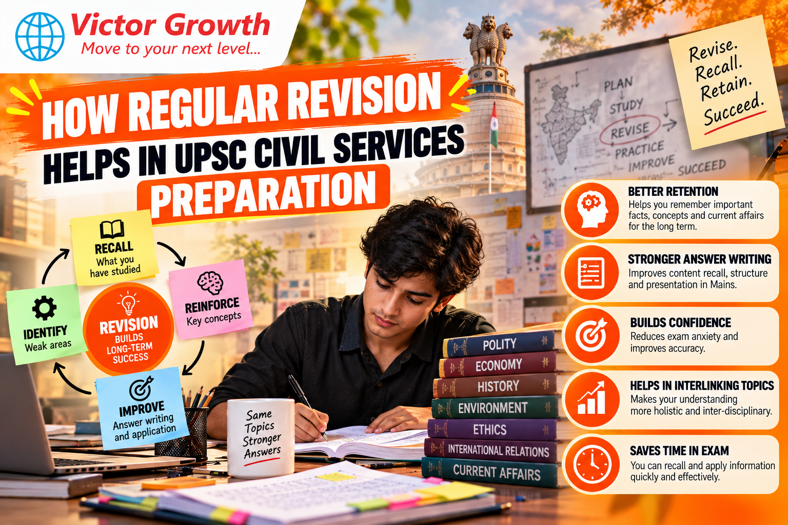 How Regular Revision Helps in UPSC Civil Services Preparation